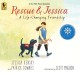 9594 2023-05-25 13:39:41 2024-05-16 02:30:02 Rescue and Jessica: A Life-Changing Friendship 1 9781536203011 1  9781536203011_small.jpg 7.99 7.19 Kensky, Jessica, Downes, Patrick  2024-05-15 00:00:02    8.90000 9.70000 0.30000 0.35000 000011580 Candlewick Press (MA) Q Quality Paper  2021-03-02 32 p. ;  Children's - Kindergarten-4th Grade, Age 5-9 BKK-4            0 0 ING 9781536203011_medium.jpg 0 resize_120_9781536203011.jpg 0 Kensky, Jessica    In print and available 0 0 0 0 0  1 0  1 2023-05-25 13:54:33 0 132 0