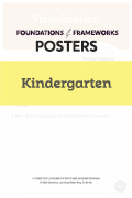 Foundations & Frameworks Posters: Kindergarten — File access fee